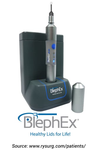 BlephEx Equipment